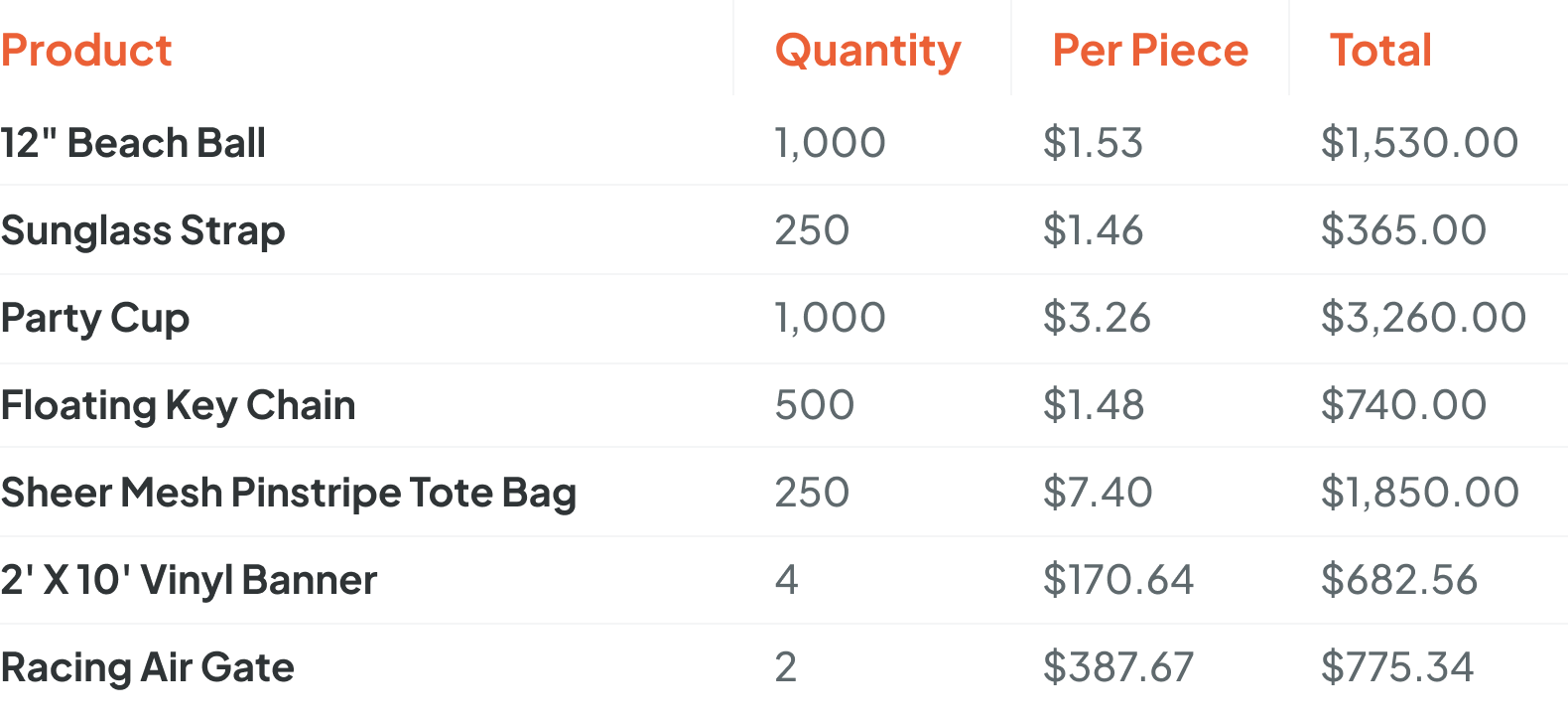 Aqua Adventure-1 Aqua Adventure-1